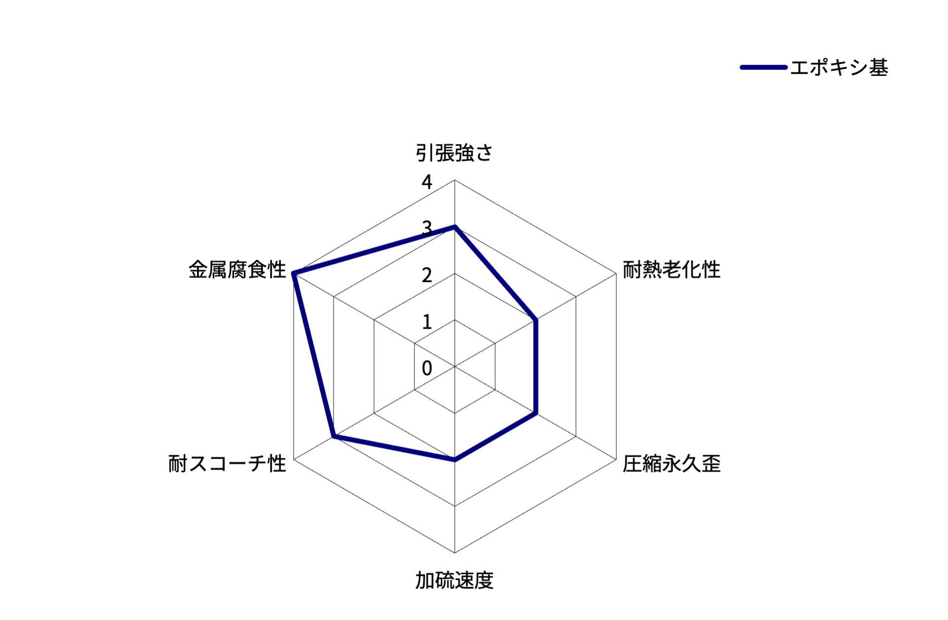products_noxtite13.png